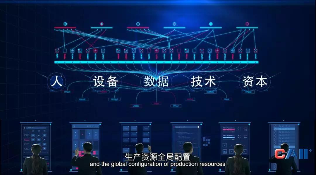 人、设备、数据、技术、资本生产资源自由全局配置