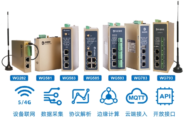 电力104规约工业智能网关有什么功能和应用场景