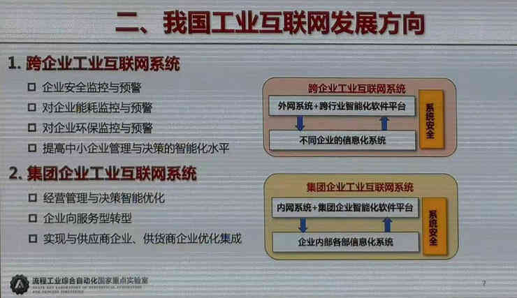 工业互联网，工业物联网